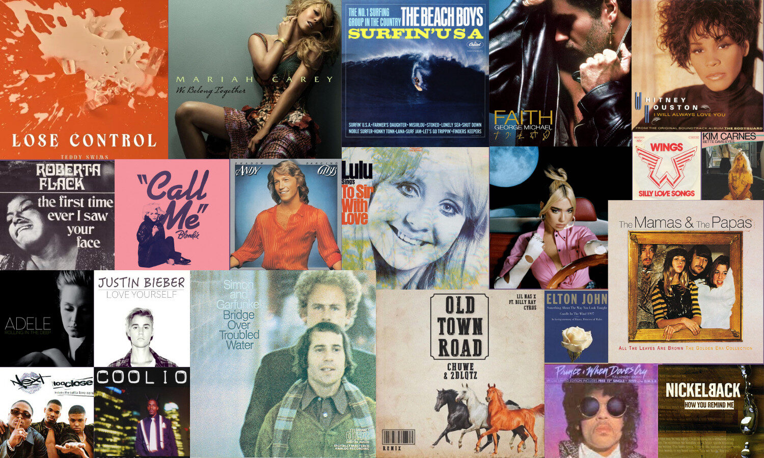 Rewind to Your Time at Caltech with Our Spotify Playlists